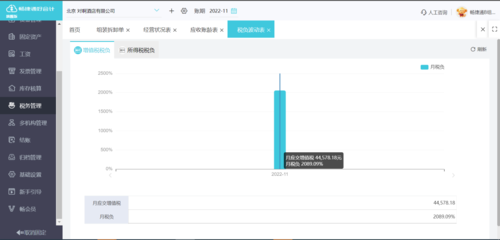 公司稅控財務軟件管理系統 優化資產管理的智能解決方案