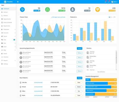 Bootstrap醫(yī)院診所管理后臺模板中的投資管理模塊設計與應用