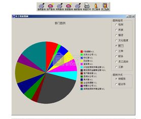 宇涵辦公資產管理軟件 智慧投資與管理的未來之選